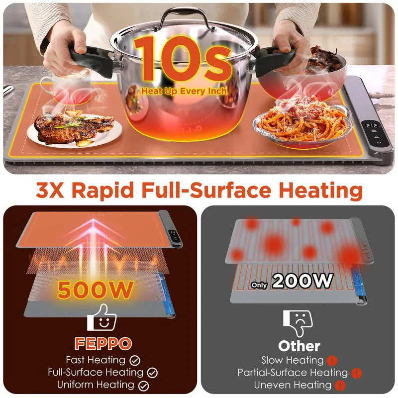ZestDrop™ Food Warming Mat
