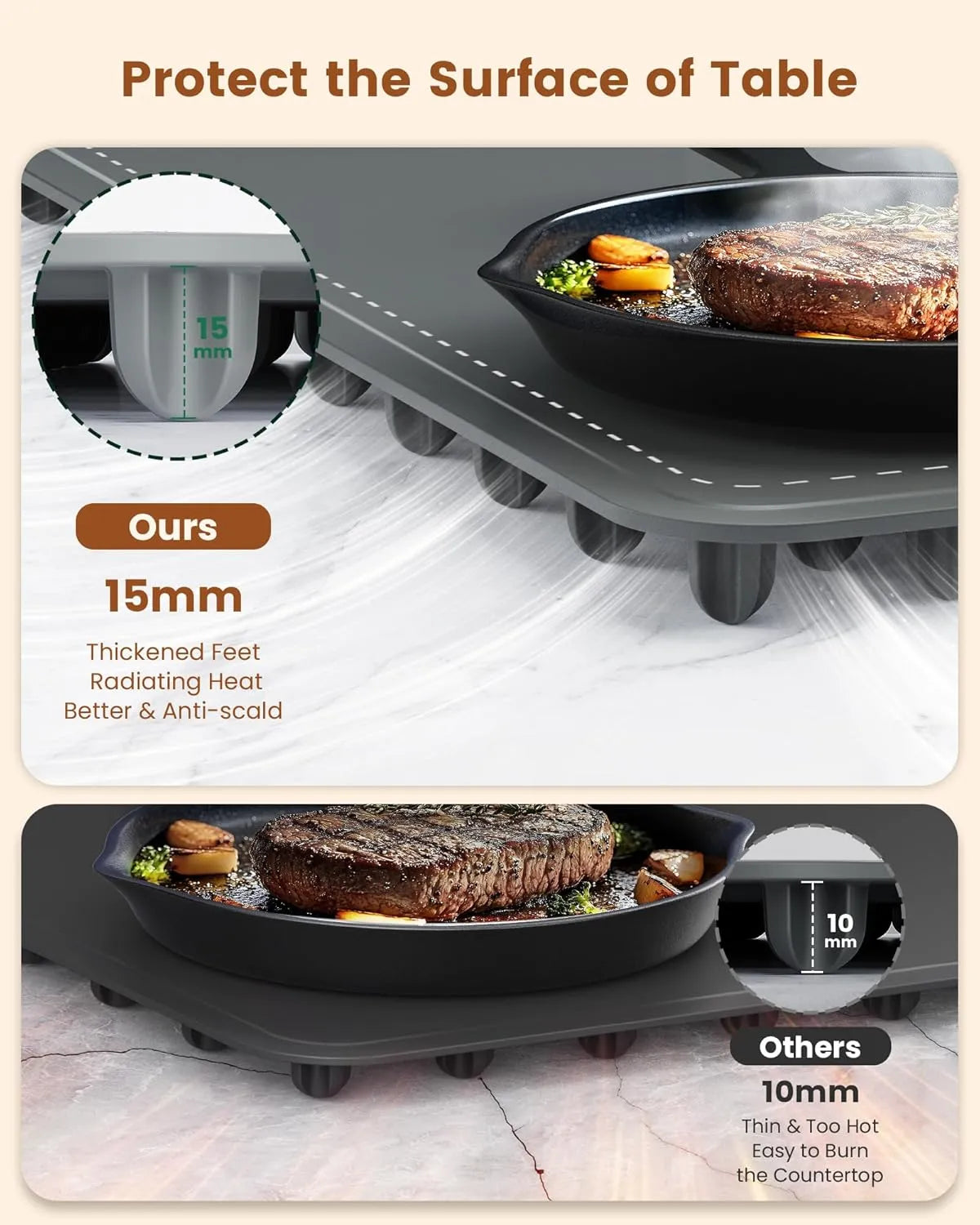 ZestDrop™ Food Warming Mat