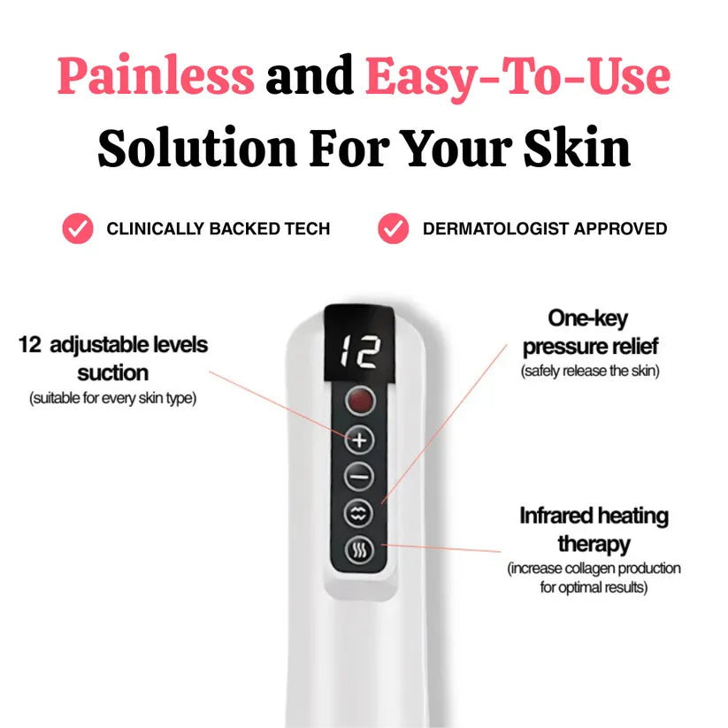 ZestDrop™ Anti Cellulite Massager