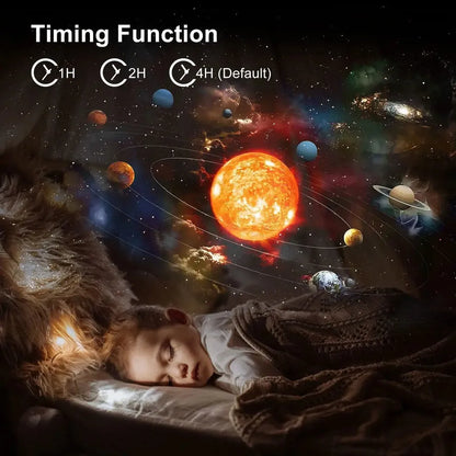 ZestDrop™ Galaxy Projector