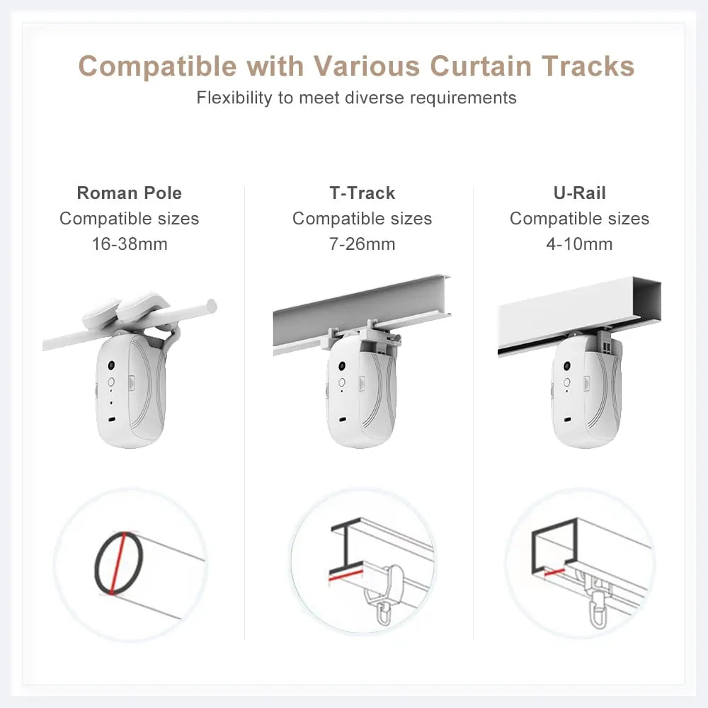 Smart Automatic Curtain Controller