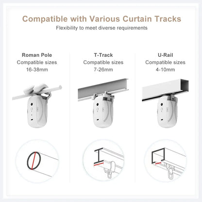 Smart Automatic Curtain Controller