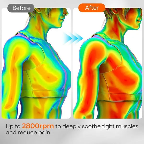 ZestDrop™ Massage Fascia Gun
